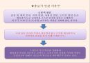 체육과 교육과정의 의미와 본질 5페이지
