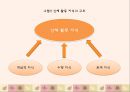 체육과 교육과정의 의미와 본질 10페이지