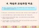 체육과 교육과정의 의미와 본질 13페이지