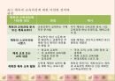체육과 교육과정의 의미와 본질 16페이지