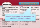 하겐다즈 브랜드 확산 전략 6페이지