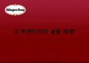 하겐다즈 브랜드 확산 전략 16페이지
