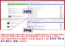 하겐다즈 브랜드 확산 전략 21페이지