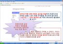 하겐다즈 브랜드 확산 전략 25페이지