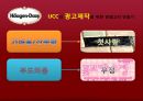 하겐다즈 브랜드 확산 전략 26페이지