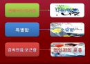 하겐다즈 브랜드 확산 전략 27페이지