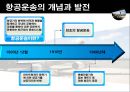 항공운임제도 4페이지