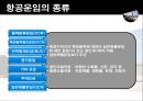 항공운임제도 14페이지