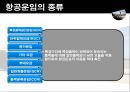 항공운임제도 15페이지