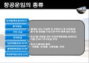 항공운임제도 16페이지