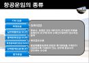 항공운임제도 18페이지