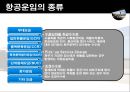 항공운임제도 19페이지