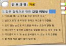 아동간호학 간호과정 여드름 PPT 15페이지