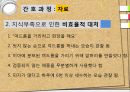아동간호학 간호과정 여드름 PPT 18페이지