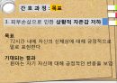 아동간호학 간호과정 여드름 PPT 22페이지
