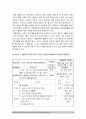 보건교육A형) 아동 지역노인의 가정 내 안전사고예방교육 그린의 PRECEDE-PROCEED 모형 적용 학습지도계획서 아동지역노인의 가정 내 안전사고예방교육 보건교육A형 10페이지