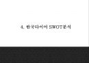 [한국타이어 마케팅 PPT] 한국타이어 기업환경분석과 SWOT분석 한국타이어 경영마케팅전략 사례 중국진출 성공전략분석 향후방향제시 16페이지