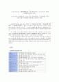 산재보험 4페이지