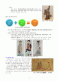 중국 역사와 문화를 통한 시대별 미의 기준 대표미인 2페이지