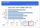 간호 대학생의 성인간호학 실습 스트레스에 대한 연구  18페이지