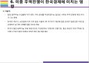 미국 중국 무역전쟁과 한국경제에 미치는 영향 [무역전쟁미중보복관세관세폭탄반덤핑슈퍼301수출세G2] 21페이지