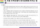 미국 중국 무역전쟁과 한국경제에 미치는 영향 [무역전쟁미중보복관세관세폭탄반덤핑슈퍼301수출세G2] 22페이지