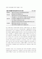 서울시에서 시행하는 청년수당 지급 건에 대해서 전국으로 확대하는 방안에 대하여 어떻게 생각하는지 학습자 본인의 찬성 또는 반대의견을 제시하고 토론하세요 3페이지