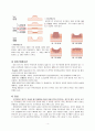 위암CASE 4페이지