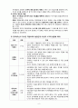 진로상담(진로발달이론) 6페이지