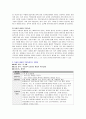 실내자유선택놀이 중 한 영역을 선택하여 놀이지도 계획안을 작성하시오(역할놀이) 2페이지