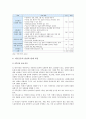 미투운동(MeToo)의 찬성과 반대의견 미투운동(Me Too) 향후 과제 분석 9페이지