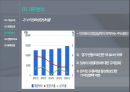 이마트 기업분석 발표 PPT 8페이지