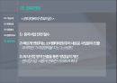 이마트 기업분석 발표 PPT 12페이지