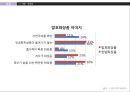 발효학식초의 세계화식초의 효능식초 건강감식초 식초발효식초발효화장품 20페이지