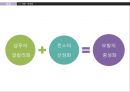 발효학식초의 세계화식초의 효능식초 건강감식초 식초발효식초발효화장품 32페이지