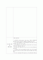 중소기업진흥공단 기업분석채용면접자기소개서 정보 10페이지