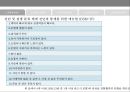 공황장애에 관하여 5페이지