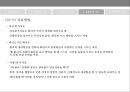 공황장애에 관하여 14페이지