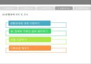 공황장애에 관하여 15페이지