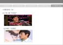 공황장애에 관하여 17페이지