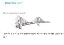 관광브랜딩 4페이지