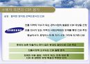 글로벌 CSR활동의 현황과 과제 20페이지