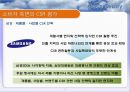 글로벌 CSR활동의 현황과 과제 23페이지