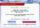 글로벌 CSR활동의 현황과 과제 27페이지
