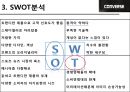 컨버스 마케팅전략 11페이지