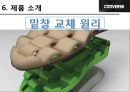 컨버스 마케팅전략 18페이지