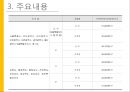 개발이익환수제 12페이지