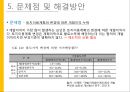 개발이익환수제 15페이지