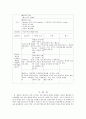 분만실case 15페이지