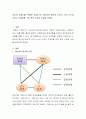 자신의 가계도를 ‘보웬의 가계도’와 ‘사티어의 원가족 도표’로 각각 나누어 그리고 가계도를 그린 후의 느낌과 소감을 쓰세요 2페이지